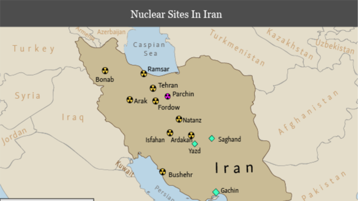 Реферат: Ядерная программа Ирана