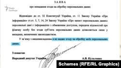 У листі до ДПС депутат Культенко зазначив, що «не надає згоду на обробку персональних даних»