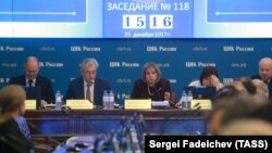 Russia -- Central election Commission meeting