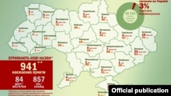Города и села, подлежащие переименованию из-за связи с коммунистическим тоталитарнім режимом (по версии Украинского института национальной памяти)
