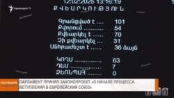 НОВОСТИ в КАДРЕ 12.02.2025
Парламент принял законопроект «О начале процесса вступления в ЕС»
