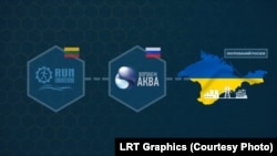 Російська компанія «Воронеж-Аква» імпортувала з Литви німецькі фільтраційні мембрани бренду Inge GmbH через литовську фірму Run Engineering