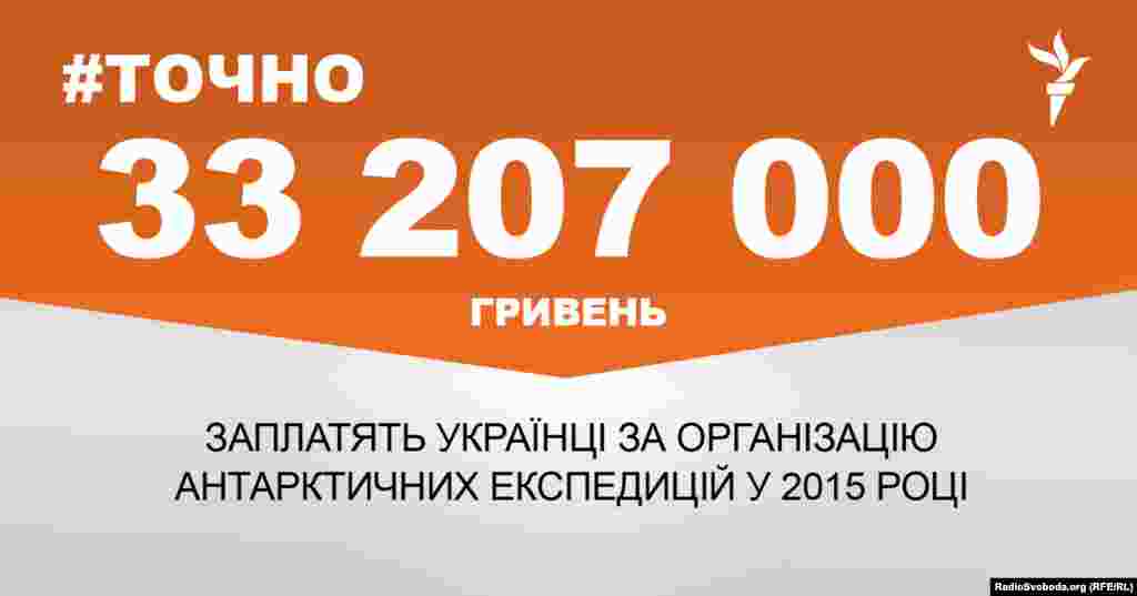 ДЖЕРЕЛО ІНФОРМАЦІЇ Сторінка проекту Радіо Свобода&nbsp;#Точно