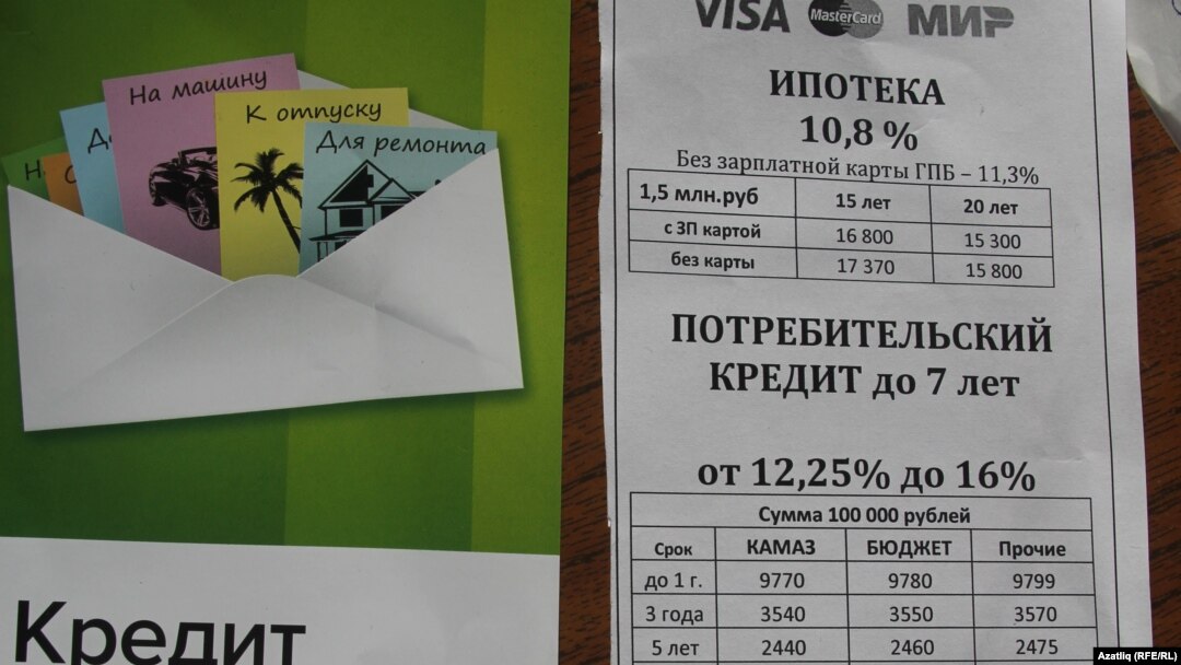 Банк рекламы