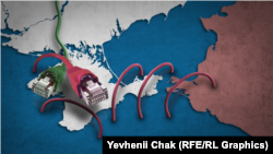 Інтернет в анексованому Росією Криму. Колаж