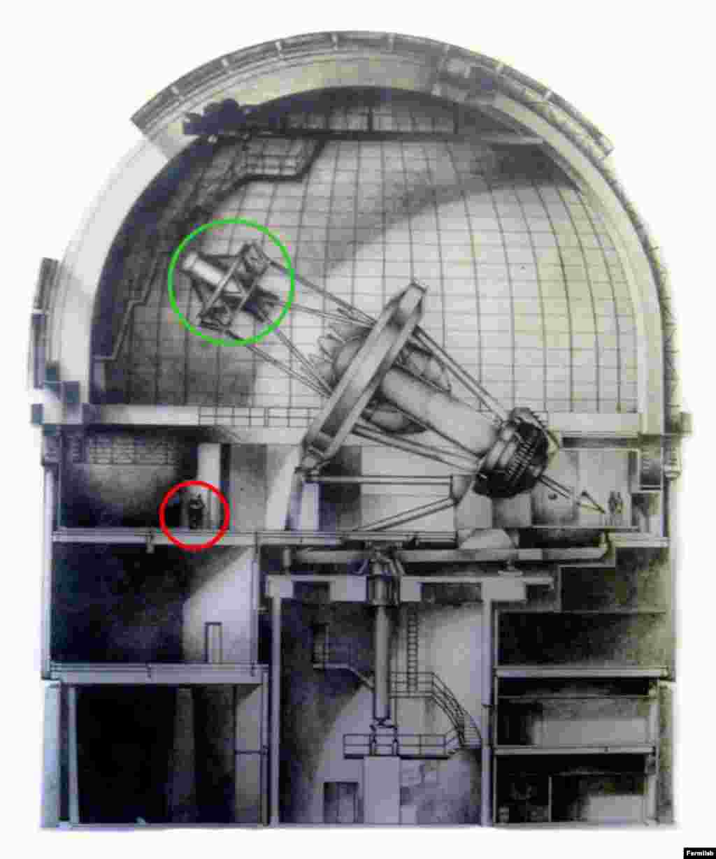 The 4-meter Blanco telescope. The green circle marks the location of the prime focus cage where the Dark Energy Camera will be mounted.