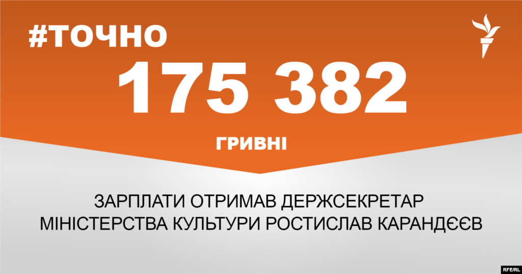 ДЖЕРЕЛО ІНФОРМАЦІЇ Сторінка проекту Радіо Свобода&nbsp;#Точно