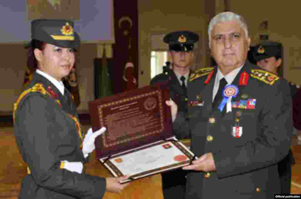 T&uuml;rkiyə