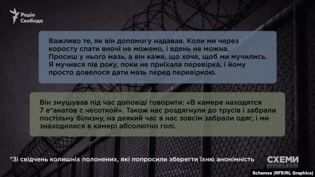 «Коновал». Російський медик, який систематично знущається над бранцями в колонії у Пакіно