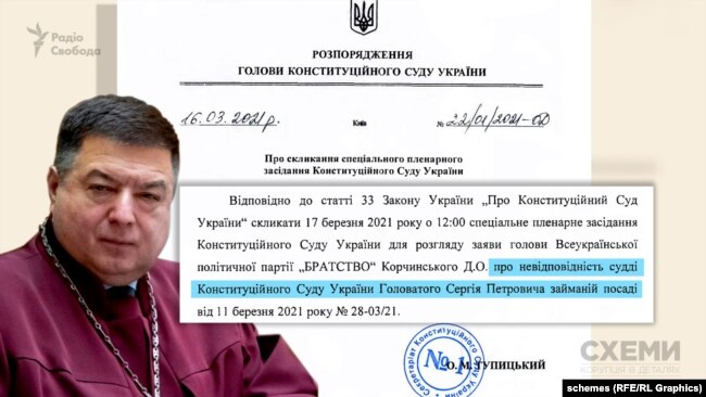 Тупицький видав розпорядження, щоб скликати засідання і розглянути невідповідність займаній посаді Сергія Головатого через скаргу від партії «Братство»