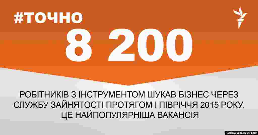 ДЖЕРЕЛО ІНФОРМАЦІЇ Сторінка проекту Радіо Свобода&nbsp;#Точно