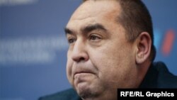 Separatist leader Igor Plotnitsky heads a group that calls itself the Luhansk People's Republic. (file photo)