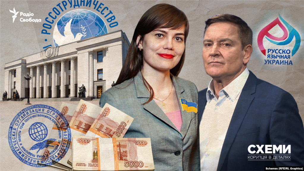 Яна Салмина, Правфонд, Владимир Колесниченко, Россотрудничество