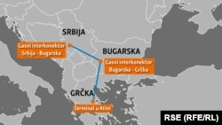 Mapa gasovoda Srbija-Bugarska