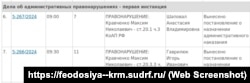 Інформація про розгляд адмінпротоколів щодо кримчанина Максима Кравченка в підконтрольному Росії міському суді Феодосії, 29 серпня 2024 року