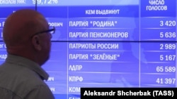 A screen showing preliminary results at Russia's Central Election Commission in Moscow.