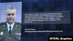 Заява командувача Операцією об'єднаних сил Сергія Наєва