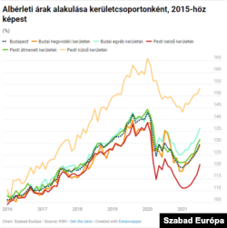 2020 elejétől kezdett globálisan súlyosra fordulni a járványhelyzet