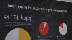 «Խավարում» ցուցահանդեսն այսօր վերաբացվեց «Սարգիս Մուրադյան» պատկերասրահում