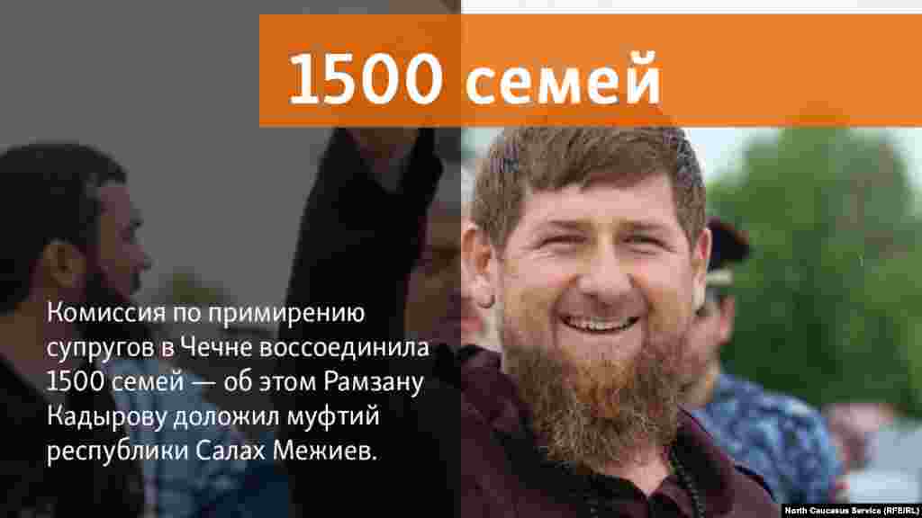 21.06.2018 // Комиссия по примирению супругов в Чечне воссоединила 1500 семей — об этом Рамзану Кадырову доложил муфтий республики Салах Межиев.