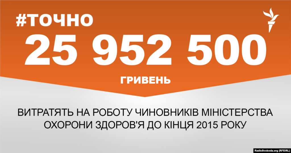 ДЖЕРЕЛО ІНФОРМАЦІЇ Сторінка проекту Радіо Свобода&nbsp;#Точно