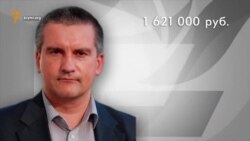 Кто заработал на оккупации крымского полуострова? (видео)