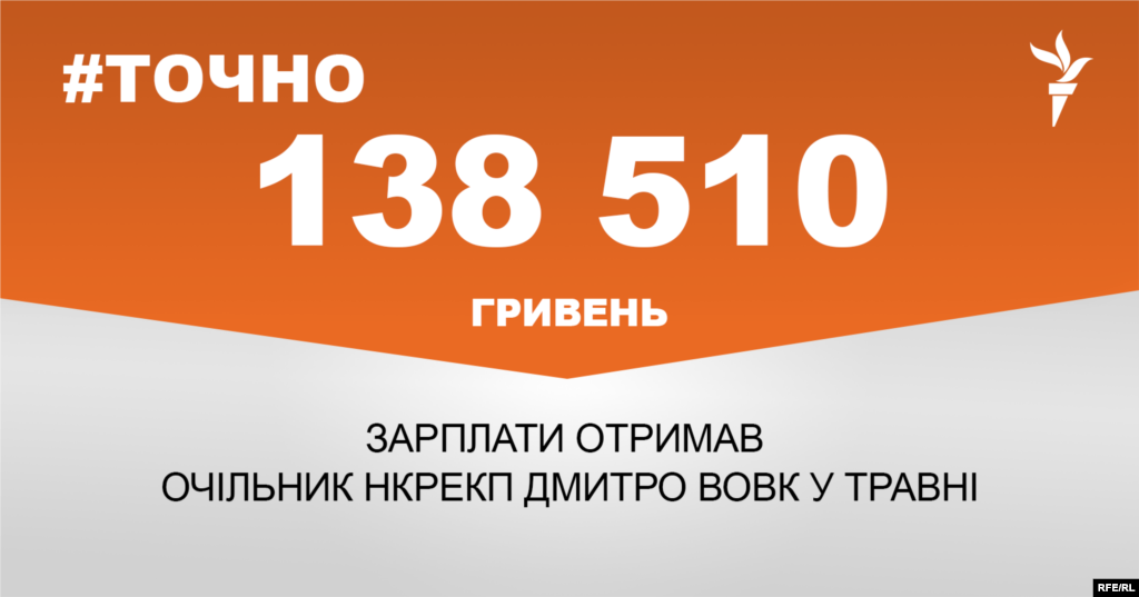 ДЖЕРЕЛО ІНФОРМАЦІЇ Сторінка проекту Радіо Свобода&nbsp;#Точно