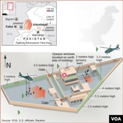 Graphic showing Osama bin Laden's former compound as U.S. special forces launched a nighttime raid on May 2, 2011. Click to enlarge.