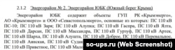 Перелік магістральних електропідстанцій напругою 110 кВ кримського енергорайону №2. Скриншот документа «Схема и программа развития электроэнергетических систем России на 2026-2031 годы»