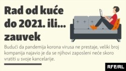 Rad od kuće do 2021. ili... zauvek