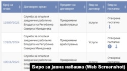 Тендери на Службата општи и заеднички работи за привремени вработувања во јавна администрација, податоци од Биро за јавни набавки