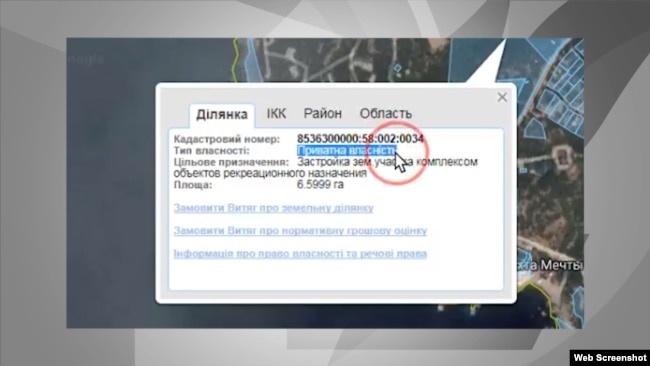 Землі в Ласпі вказані в кадастровій карті України як приватні