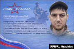 Рапірхан Ісмаїлов, цитата з матеріалів суду та фрагмент відео про підготовку коней для армії, колаж