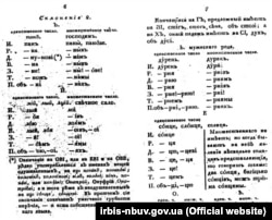 Сторінка «Граматики малоросійського наріччя», авторства Олексія Павловського, що була видана у 1818 році