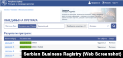 Dve fondacije i dva udruženja sličnog naziva "Besmrtni puk", registrovani u Agenciji za privredne registre na istoj adresi. Pristupljeno: 12. juna 2026.