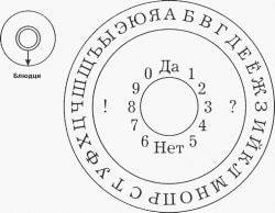 A seance board similar to the one used in Bila Tserkva