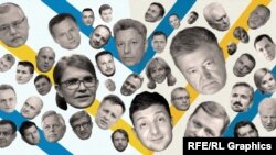 Meet Ukraine’s Presidential Candidates