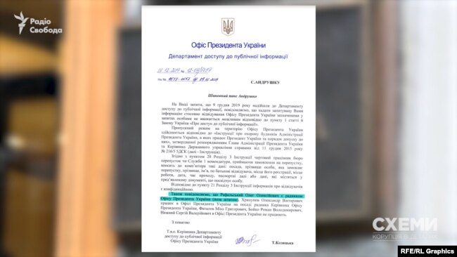 Згодом, у президентській канцелярії журналістами повідомили, що Олег Рафальський – позаштатний радник президентського Офісу