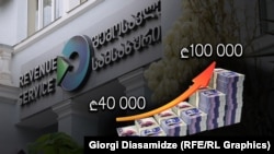 „ინიციირებული ცვლილებები დაჩქარებული წესით იმიტომ განიხილება, რომ შეეხოს 2025 წელს [მოქალაქეთა მიერ] მიღებულ შემოსავლებსა და დასაბეგრ ქონებას“ - შემოსავლების სამსახური