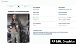 Особова картка загиблого російського військового з Керчі Євгена Тепляшина 1973 року народження