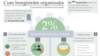 Infografic CRJM