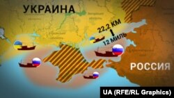 Иллюстрация рыбопромысла в Черном и Азовском морях после 2014 года