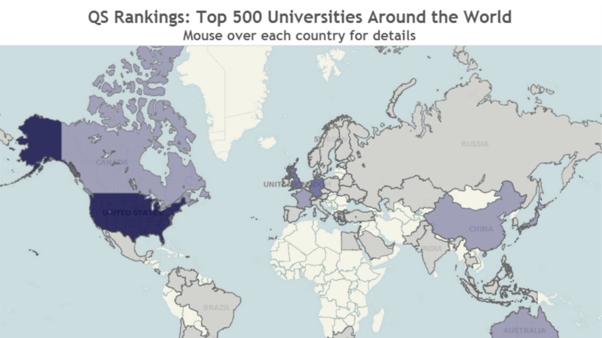 QS World University Rankings By