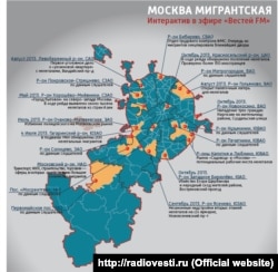 Moscova migranţilor (sursa: http://radiovesti.ru)