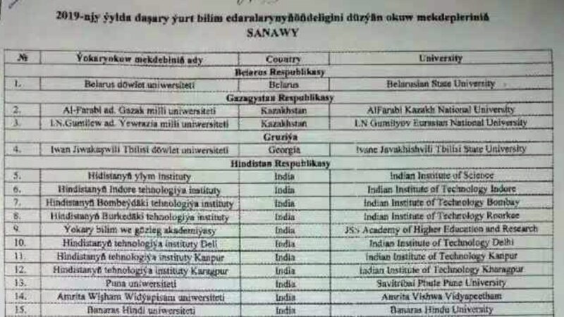 Daşary ýurtlaryň Türkmenistanda diplomy kabul edilýän uniwersitetleriniň sanawy peýda boldy