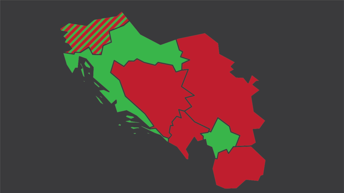 Breakup Of Yugoslavia Good Or Bad