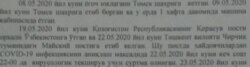 Избоскан тумани Санитария-эпидемиологик осойишталик маркази бош врачи В. Қодиров номидан 26 май куни туман Фавқулодда вазиятлар бўлими бошлиғи номига ёзилган хатдан парча. .