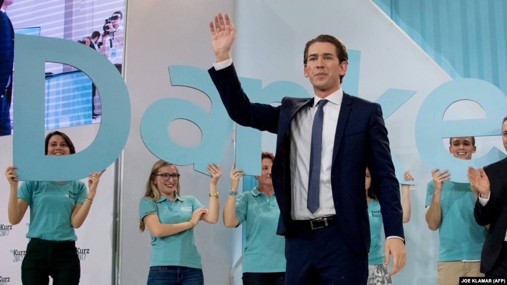 Imagini pentru kurz fpo