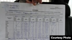 Разьліковы ліст аб заробках у калёніі