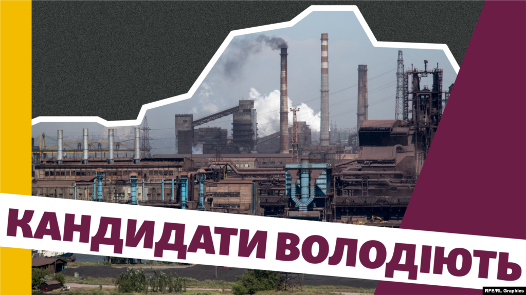 Кандидати у президенти виборчої кампанії 2019 року відповіли на запитання Радіо Свобода для проекту «Президент UA»